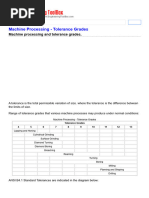 International Tolerance (IT) Grades ISO 286-1 - 2010 (E) Table Chart ...