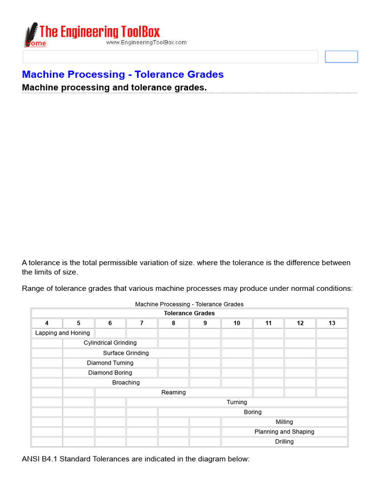 Machine Processing - Tolerance Grades | PDF | Pressure | Mechanical ...