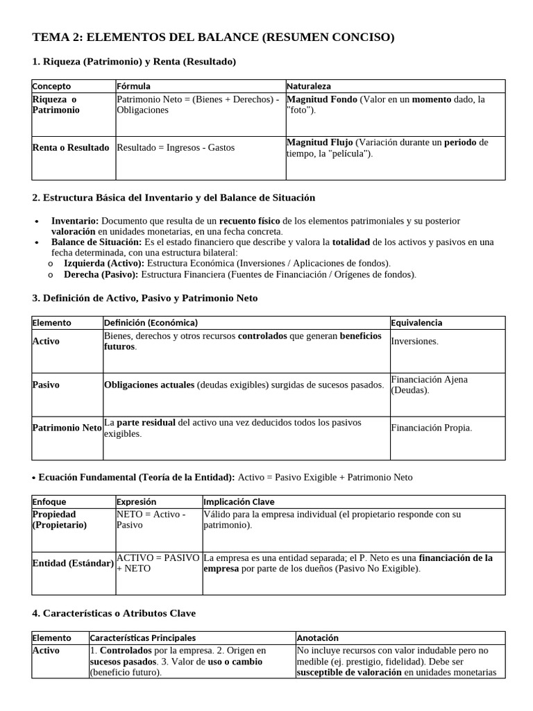 Chuleta Tema 2 | PDF | Hoja de balance | Valor neto