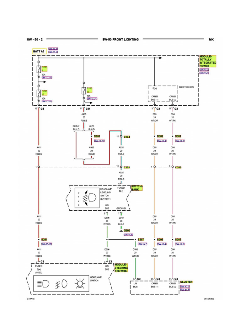 Ace - 3 | PDF
