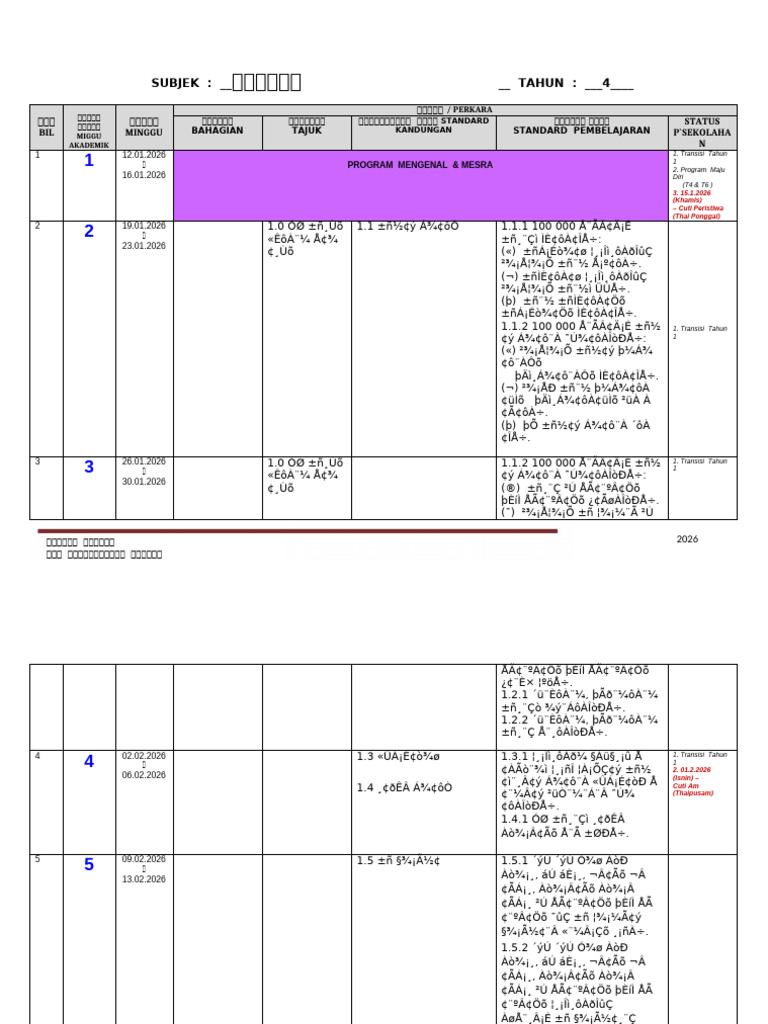 RPT MT (T4-N.DLP) | PDF