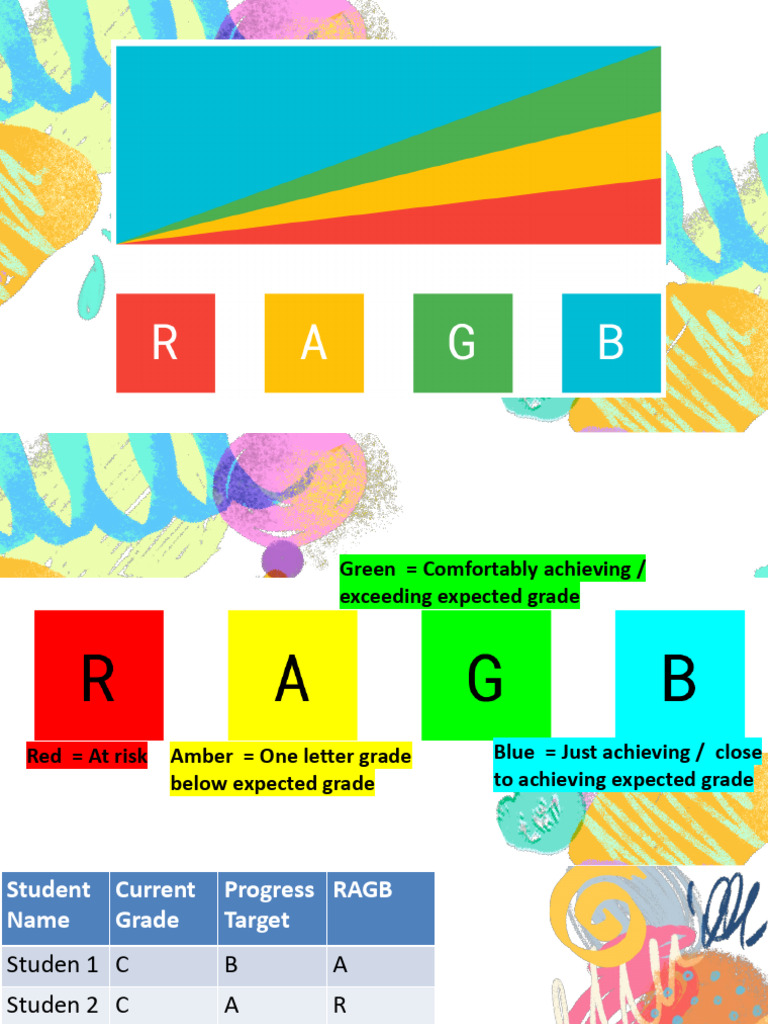 RAGB | PDF