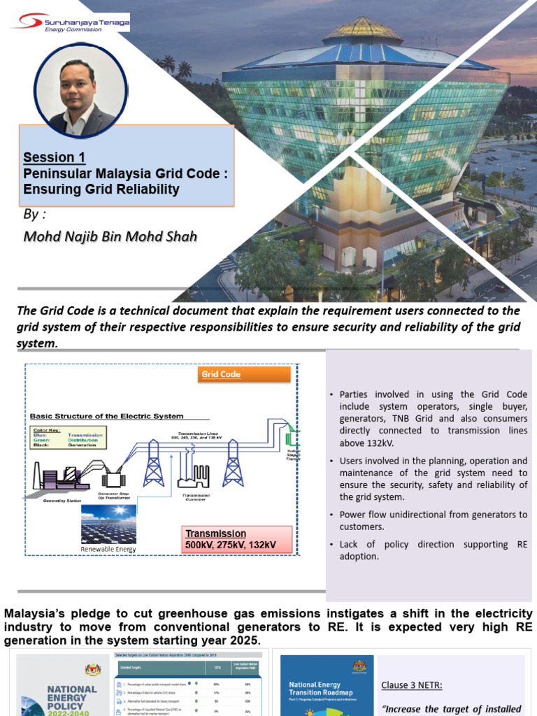 Session 1a - en - Najib - Introduction To The New Grid Code For ...