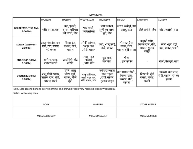 Menu 1 | PDF