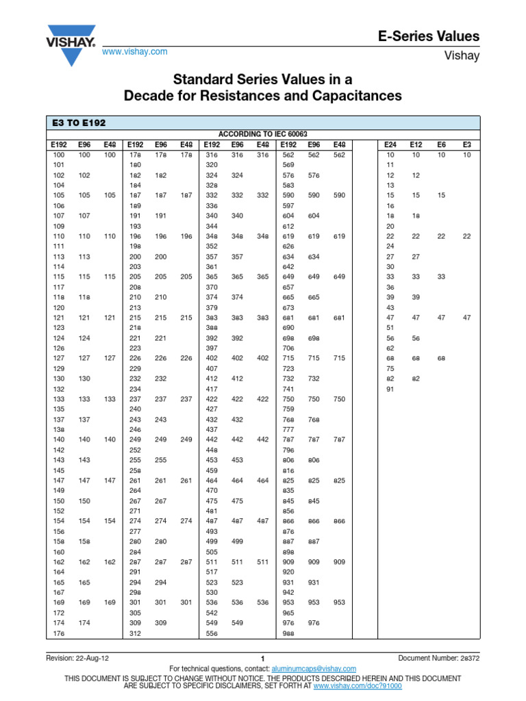E Series | PDF