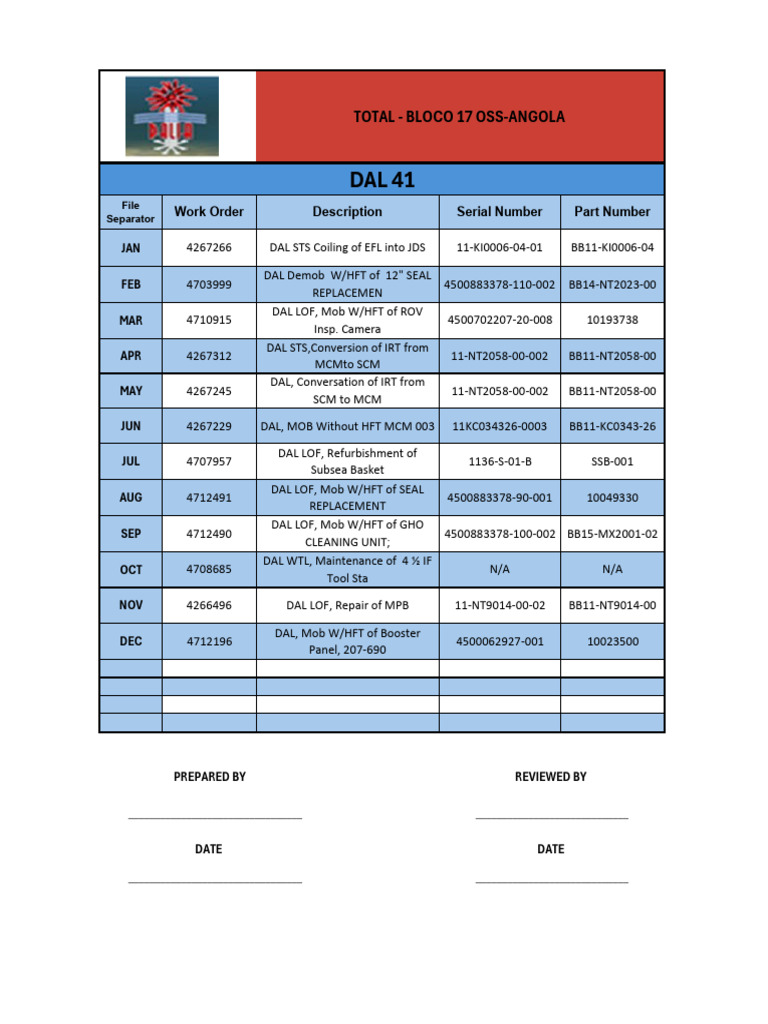 Dal 41 | PDF