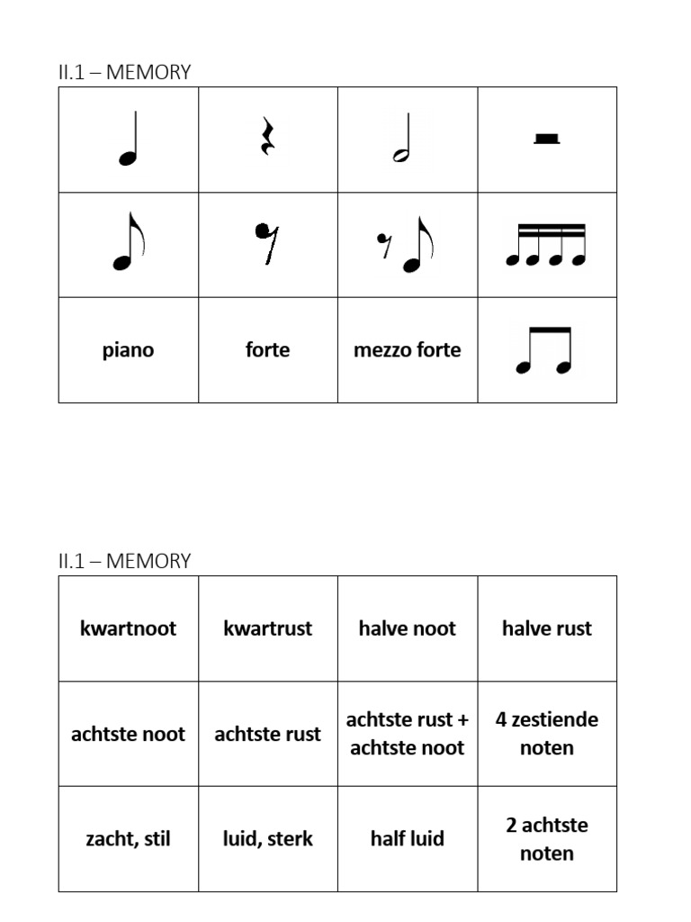 II1 Memory | PDF