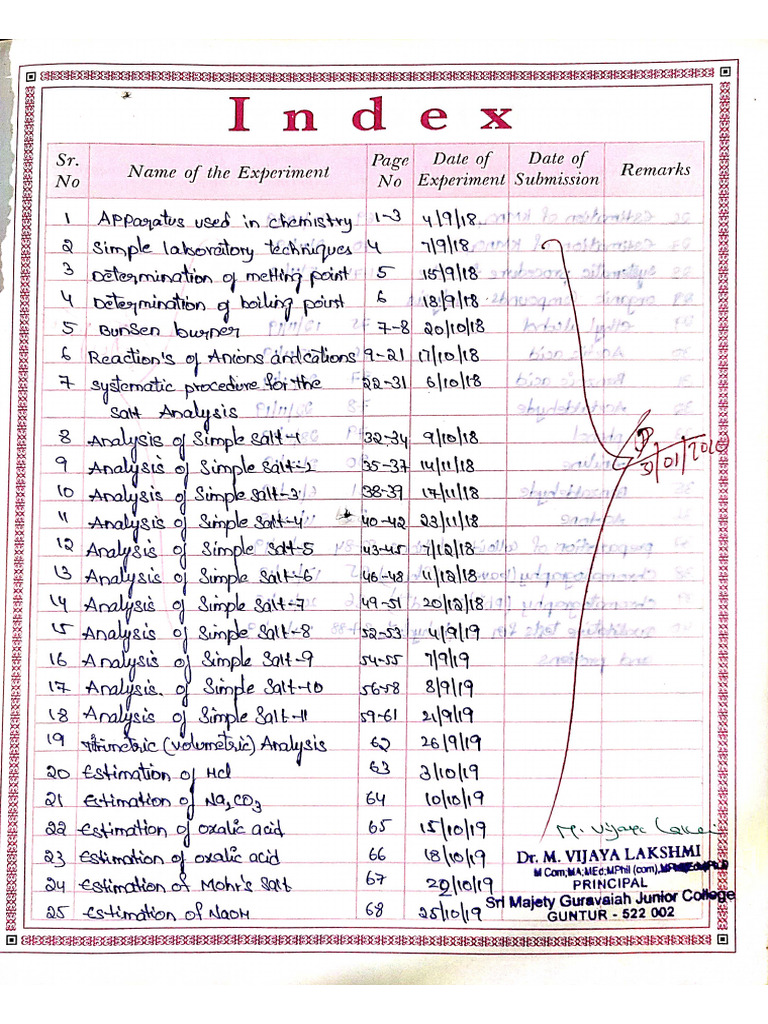 Reference Chemistry Record | PDF