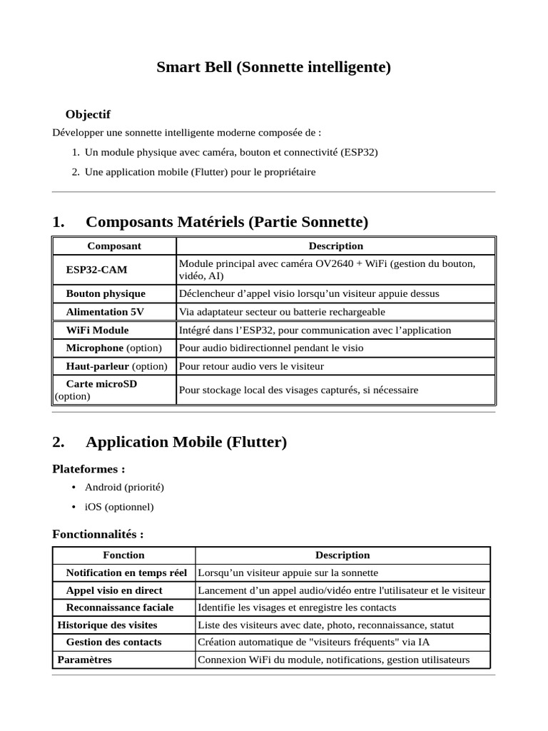 Smart Bell | PDF | Ingénierie informatique | Informatique