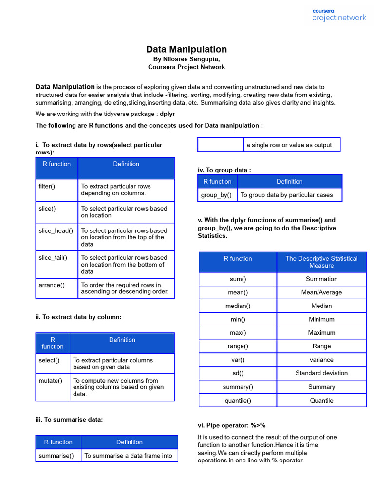 Data Manipulation Notes by Nilosree Sengupta,CPN | PDF | Standard ...