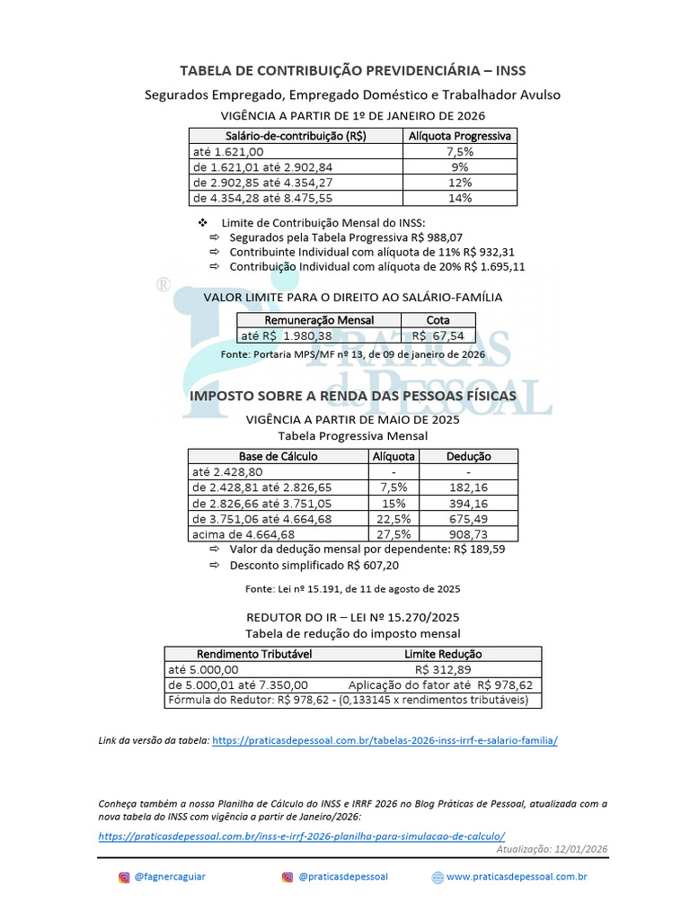 Tabelas Inss Irrf 2026 | PDF | Taxa de imposto | Economia Demográfica
