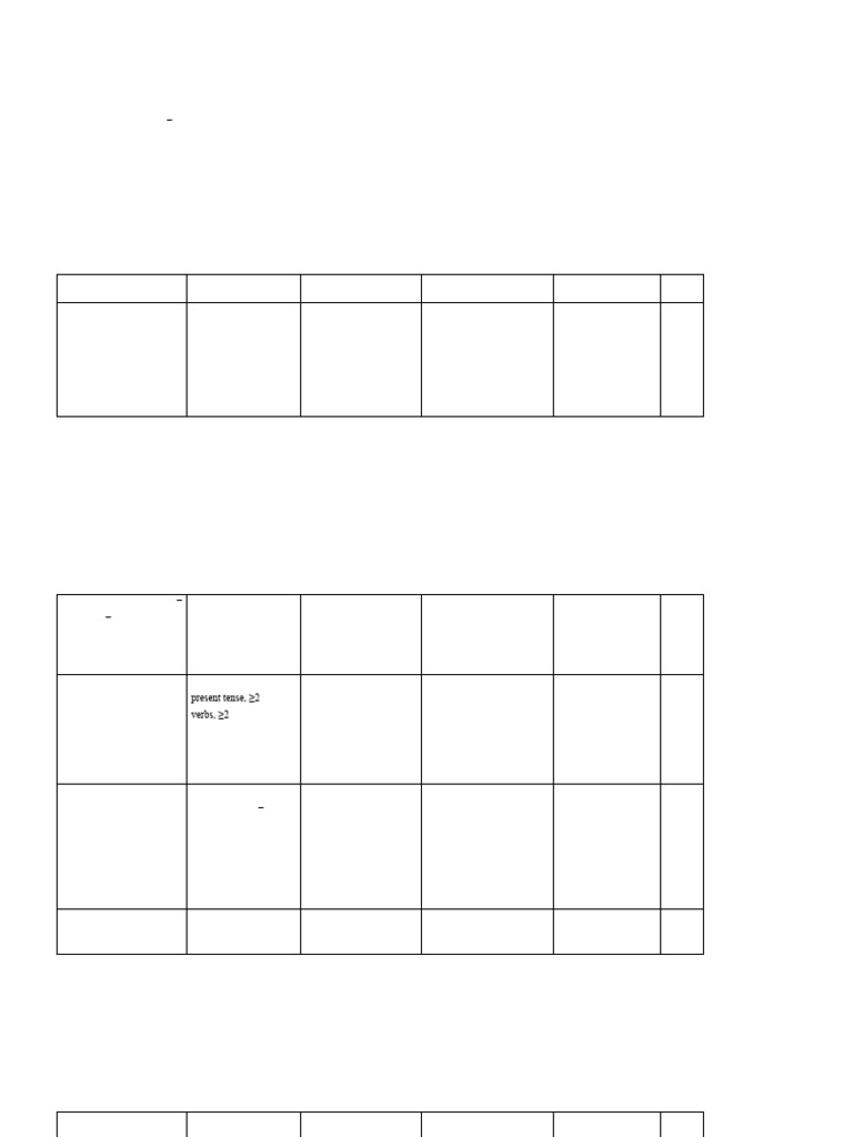 Rubric 3D Presentation Exposition | PDF | Argument | Critical Thinking