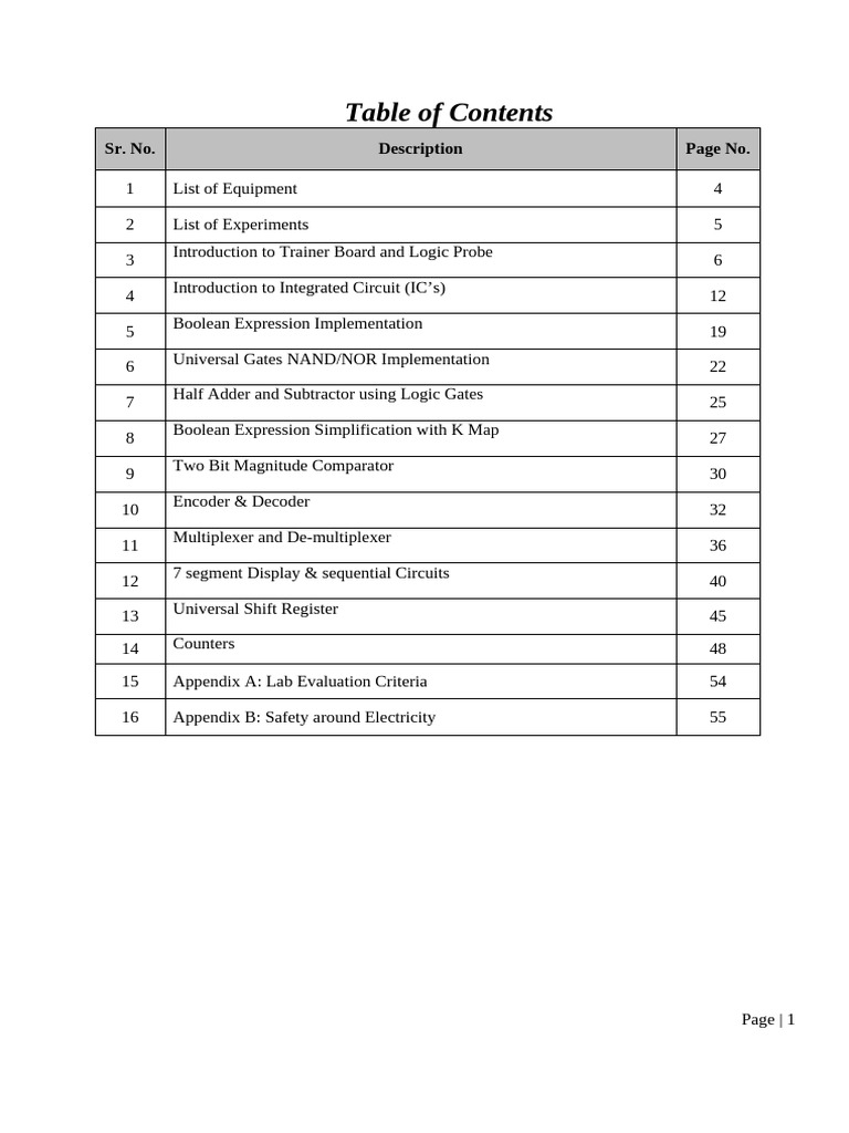 DLD Lab Manual Csit 2 | PDF | Logic Gate | Integrated Circuit