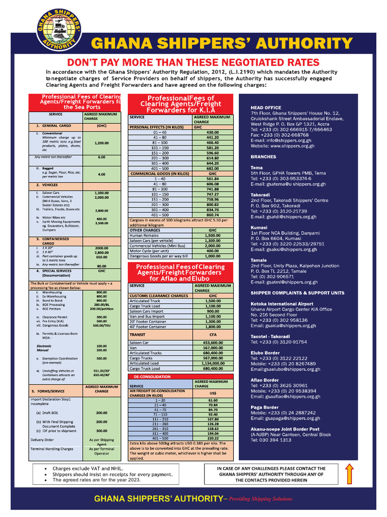 Negotiated Rates for Committee of Freight Forwarders Association | PDF