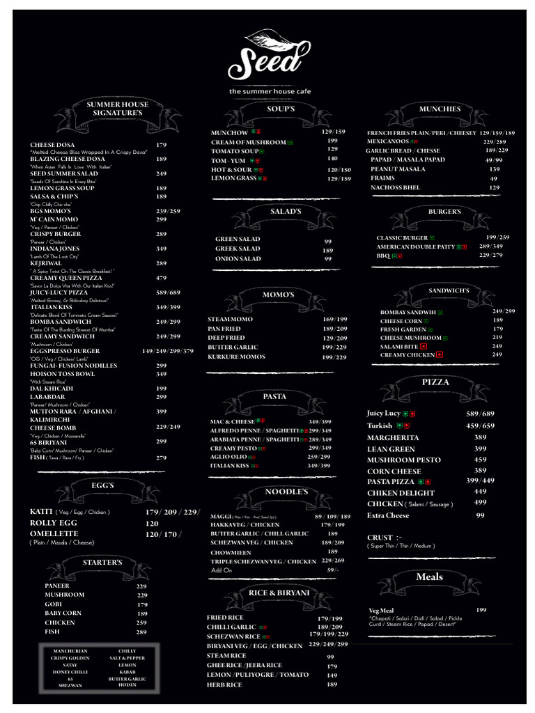 Seed Menu 12 | PDF | Hamburgers | Salad