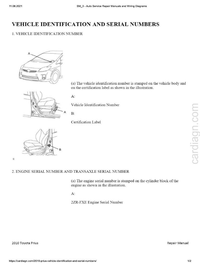 Toyota Prius Vehicle Identification and Serial Numbers | PDF