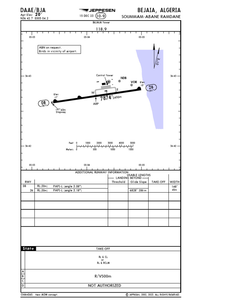 1 | PDF | Aviation