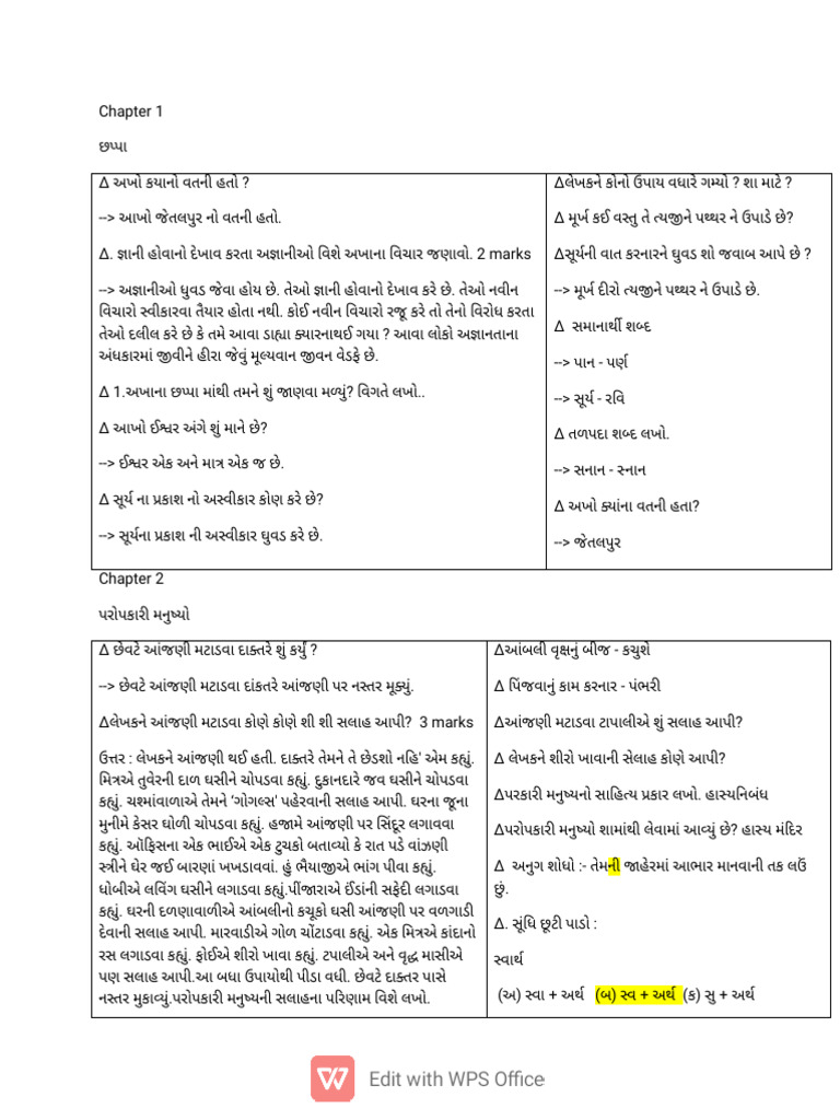 STD 9 Guj 1 To 17 Imp | PDF