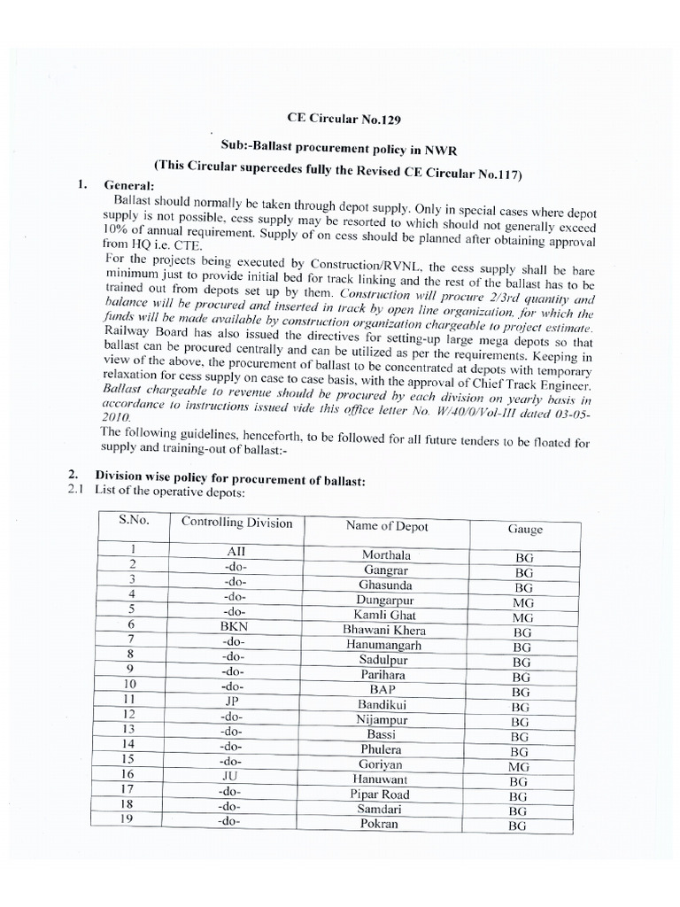 129 | PDF