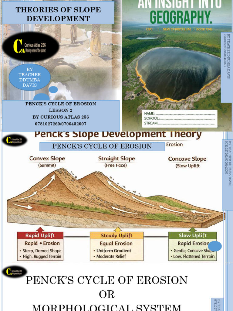Penck's Model of Slope Devlopment by TR Ddumba Davis | PDF ...