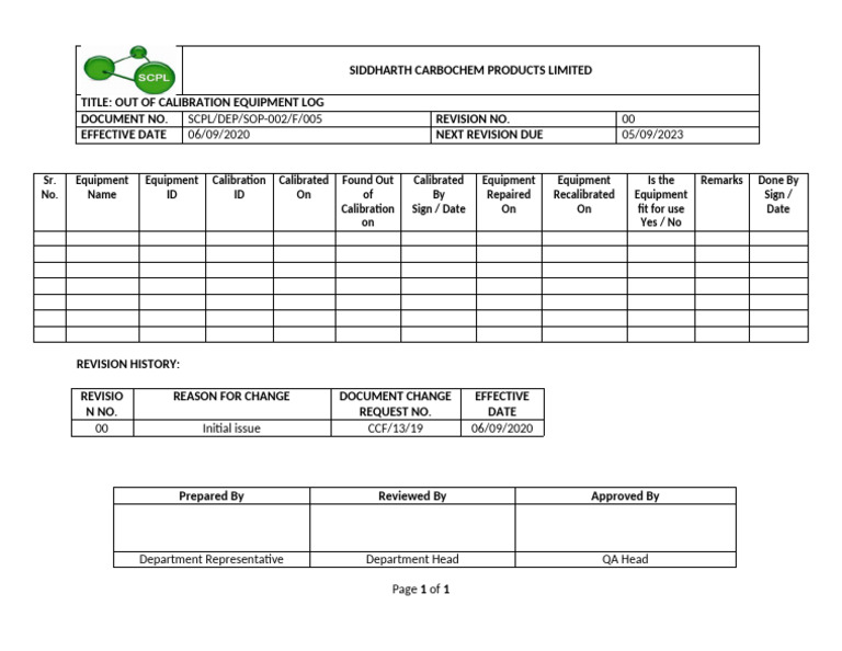 Eng Sop 002 F 005 00 | PDF
