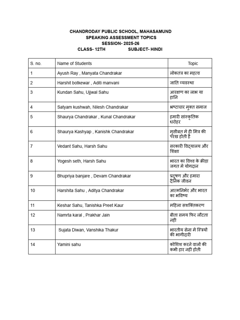 Class 12 ASL | PDF