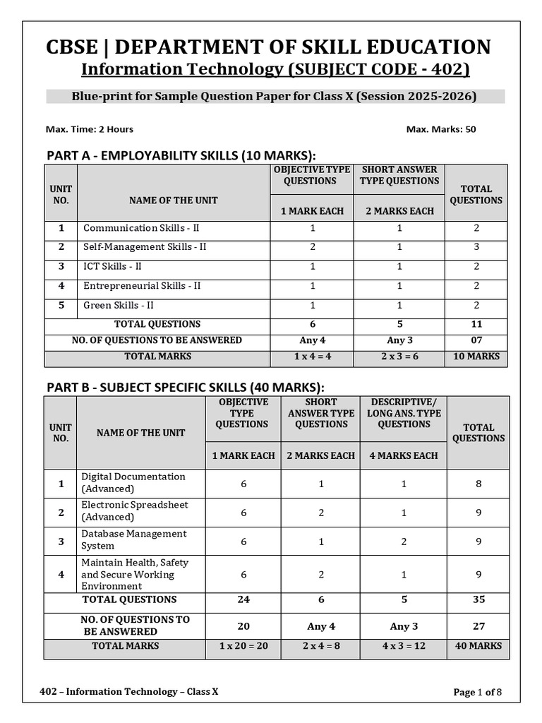 Class 10th Information Technology Sample Question Paper With Marking ...