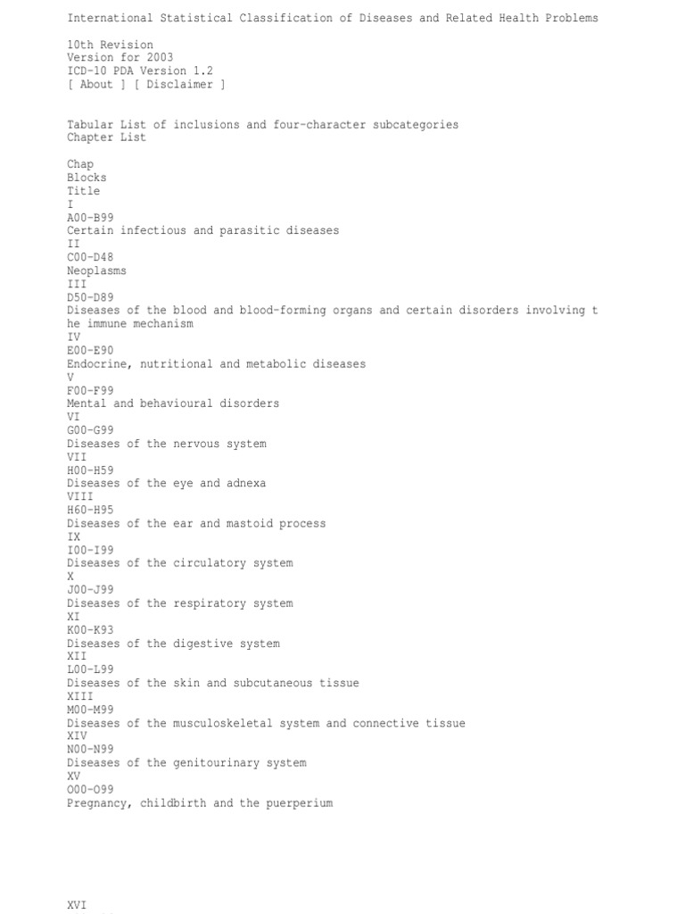 ICD-10 v1.2 | Congenital Disorder | Major Trauma