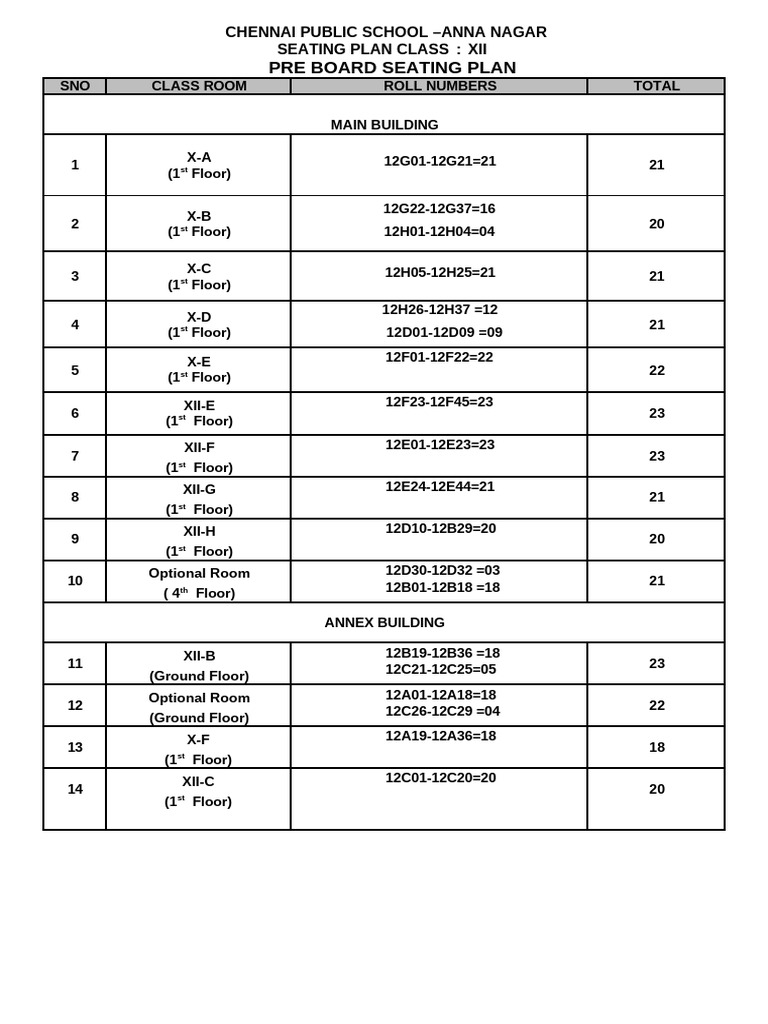 Pre Board Class 12 Seating Plan | PDF