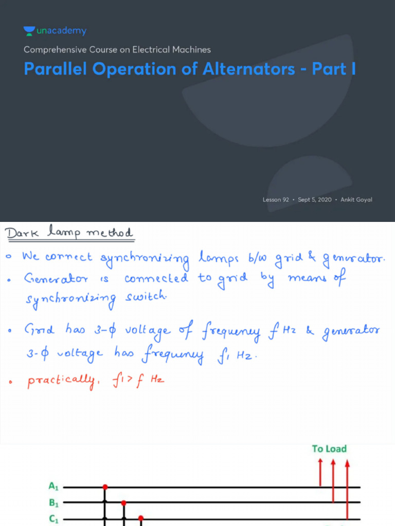 Parallel+Operation+of+Alternators+ +Part+I | PDF