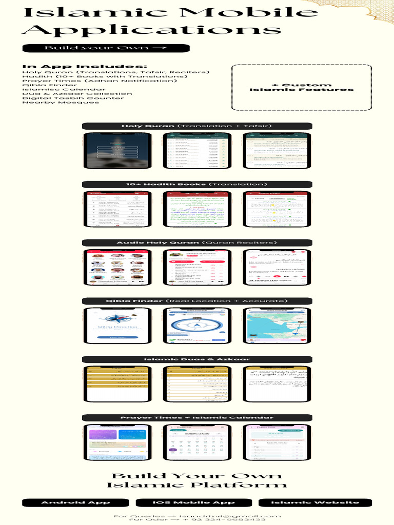 Sample Apps by Saad | PDF