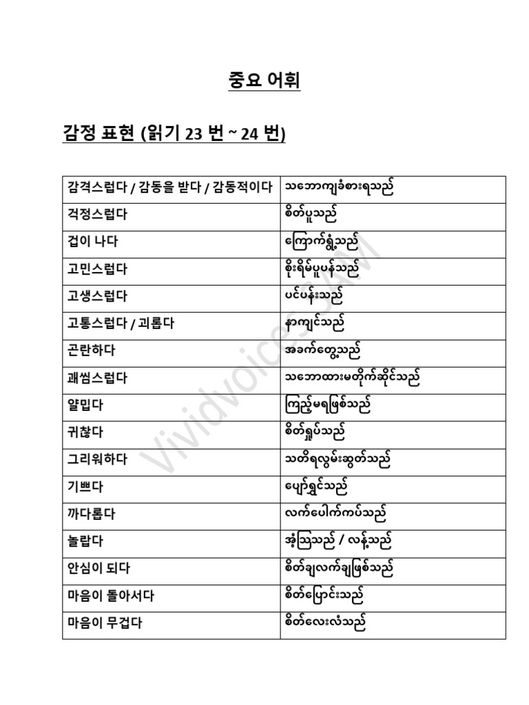 토픽 중요 어휘 | PDF