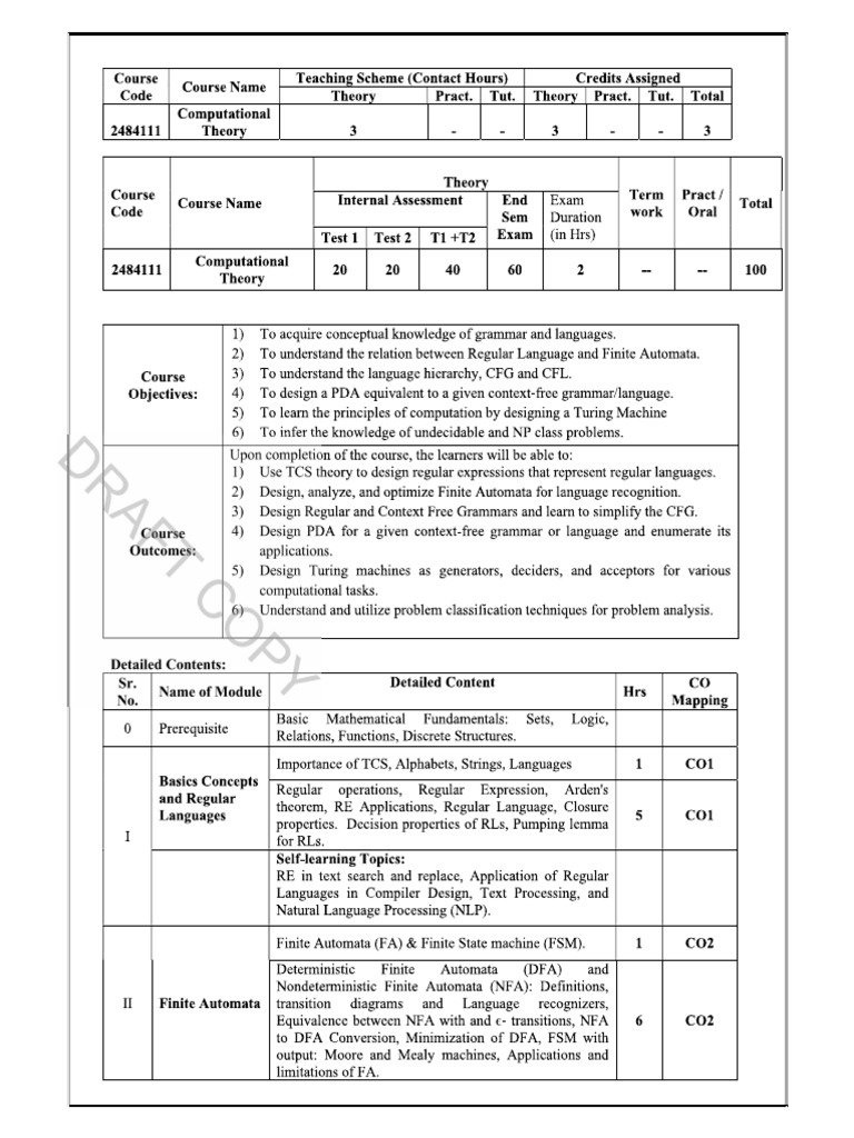 SEM IV Syllabus | PDF