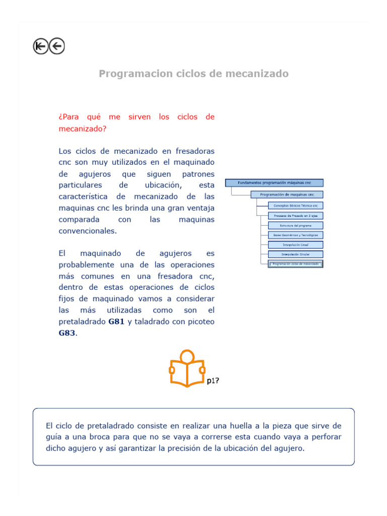 Programación Ciclos G81 G83 | PDF | Perforar | Perforación
