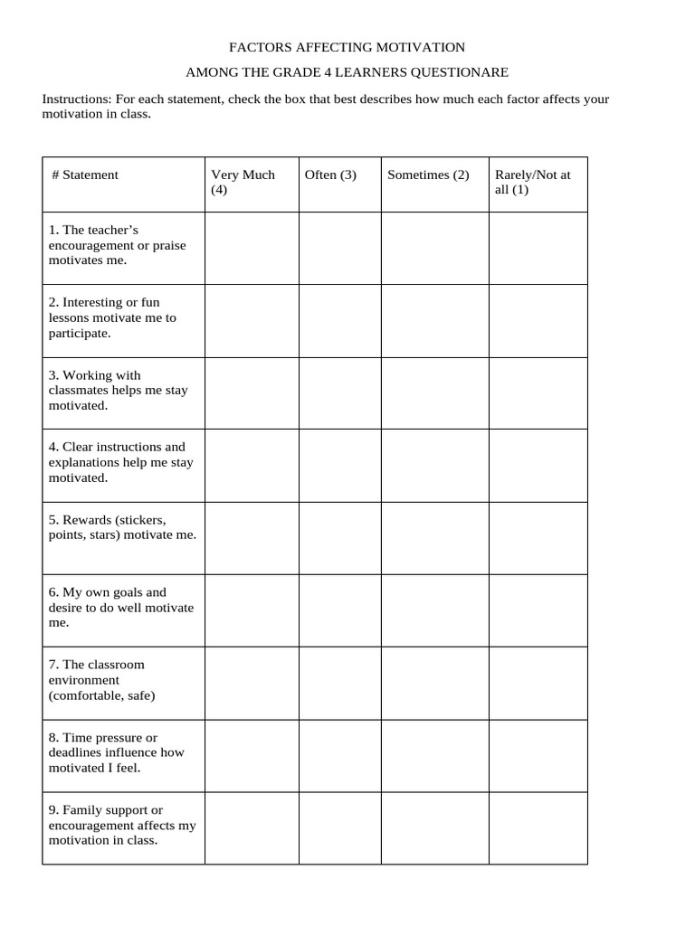 Classroom Motivation Factors Questionnaire Joy Alo | PDF