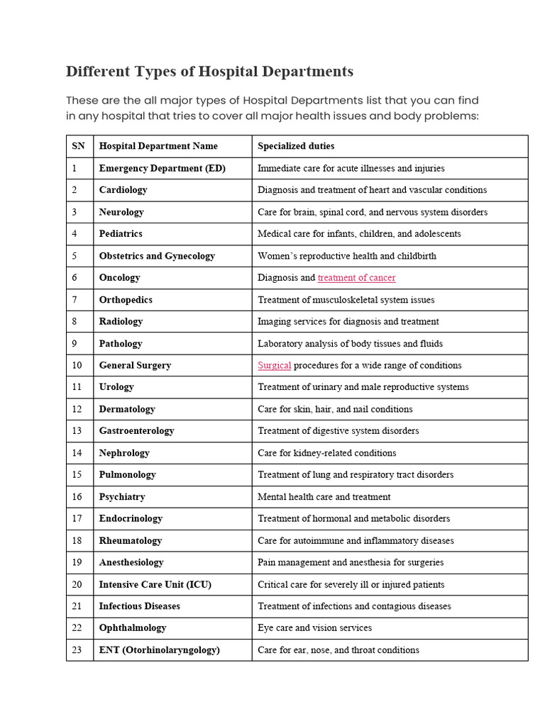 Hospital Departments & Their Functions | PDF
