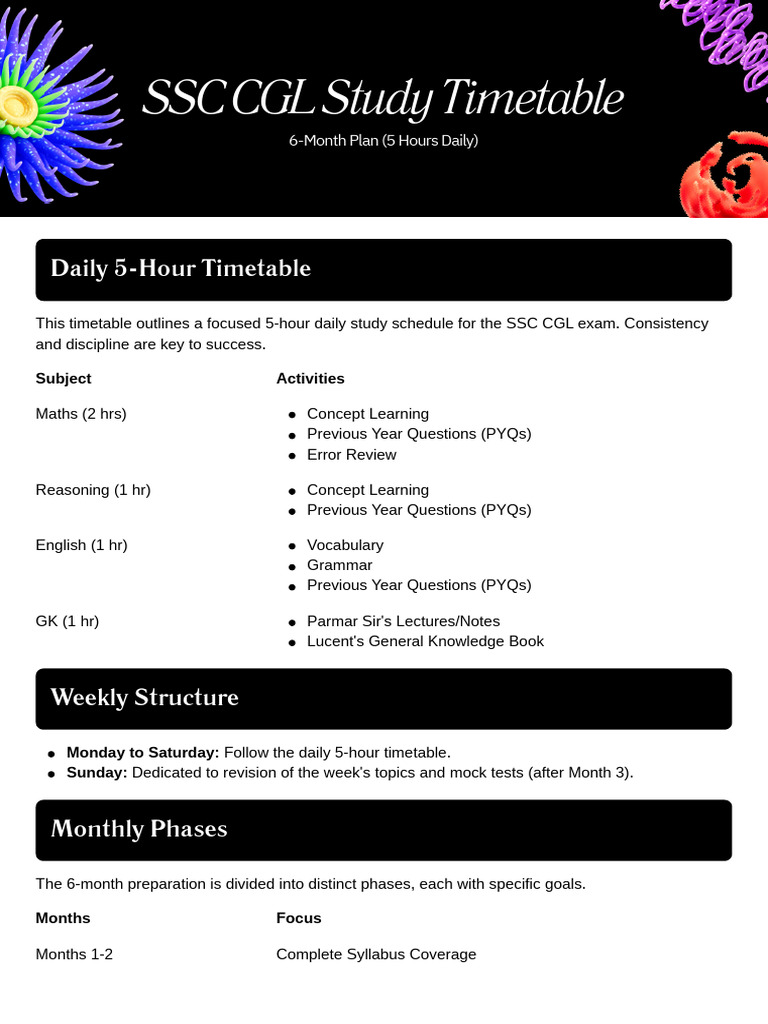 SSC CGL Study Timetable | PDF