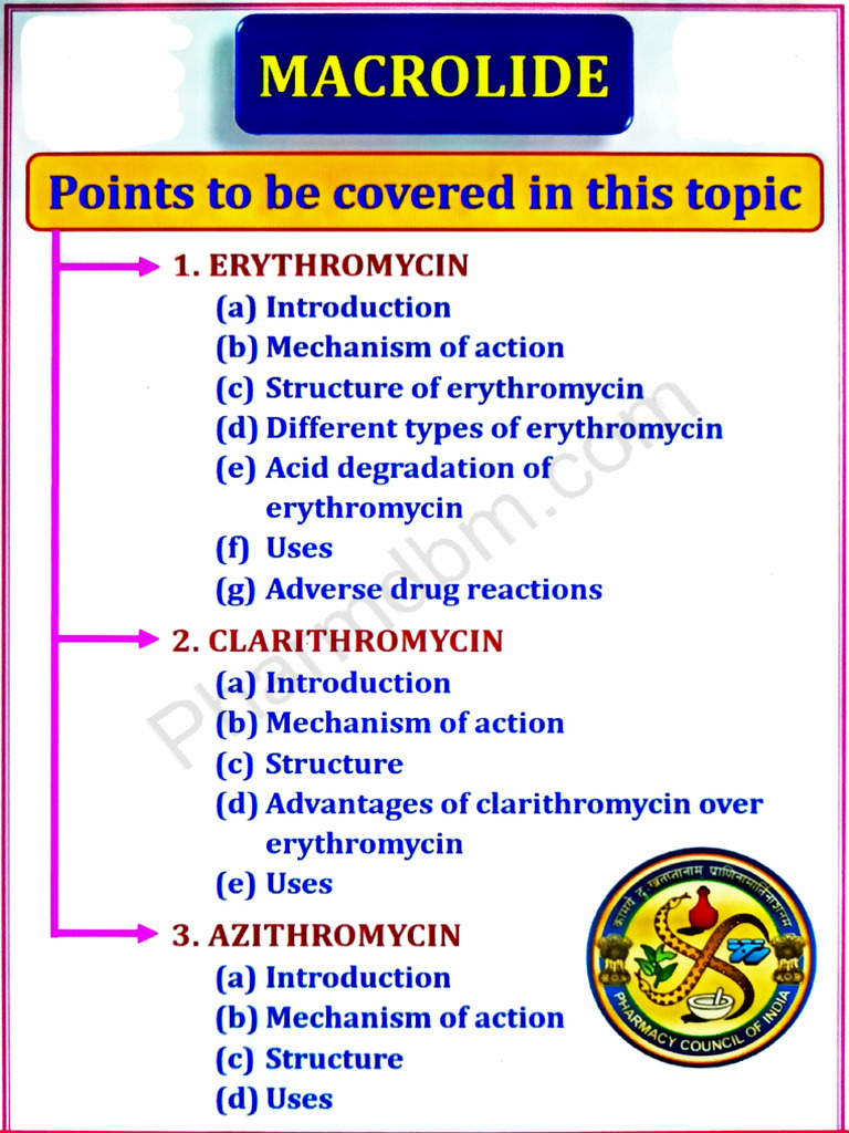 Medicinal Chemistry III - Unit 2 | PDF
