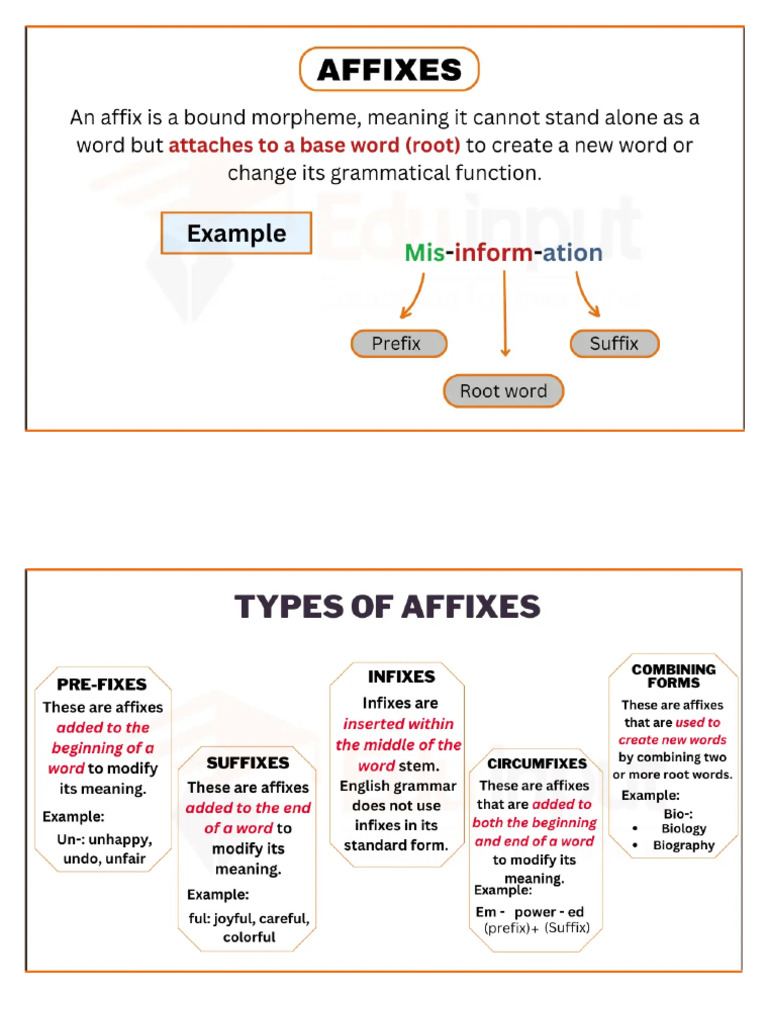 Affixes | PDF