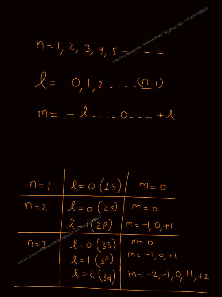 QN (L2) | PDF