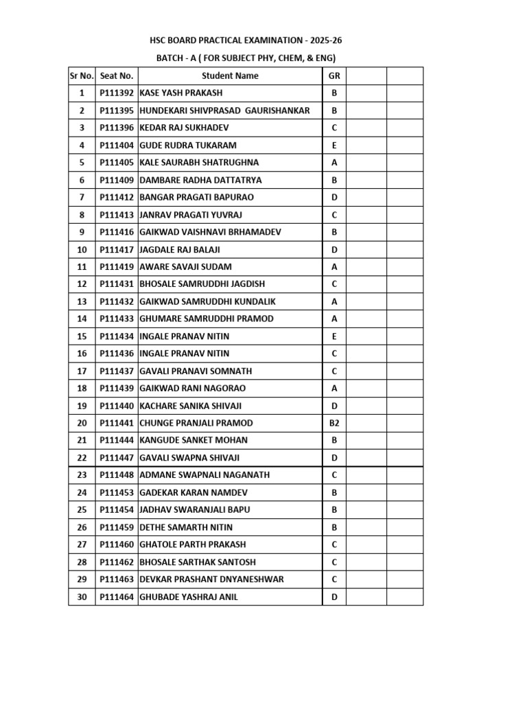 Board Practical Batches 2025 26 For Phy, Chem & Eng | PDF