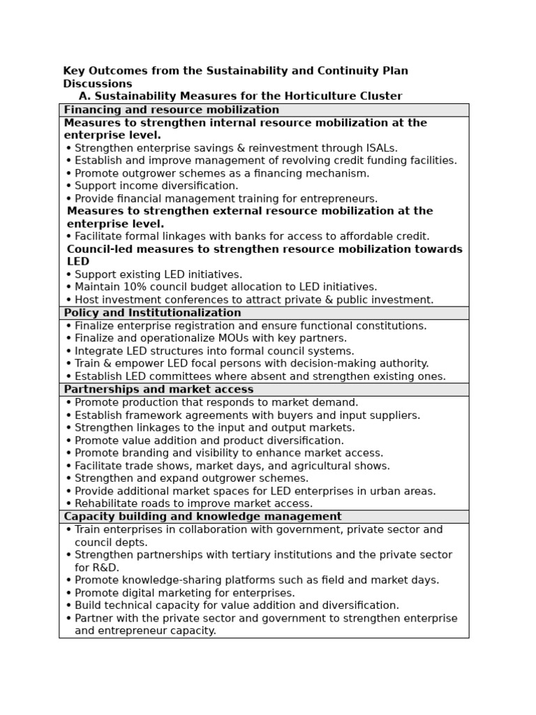 Key Outcomes from the Sustainability and Continuity Plan Discussions ...