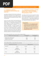 Manejo de LIEBG Persistente en Pacientes | PDF