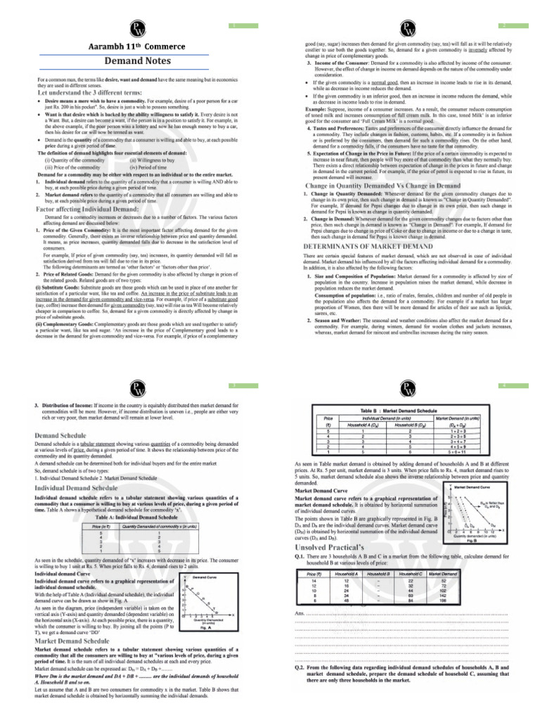 2 Demand _ Important Notes __ (Aarambh 11th Commerce) Small | PDF