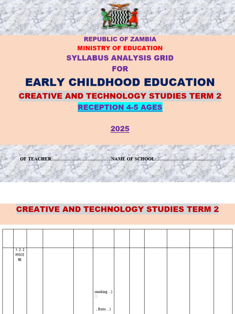 ECE Reception CTS Syllabus Analysis 4-5 Ages Term 2 | PDF | Learning ...