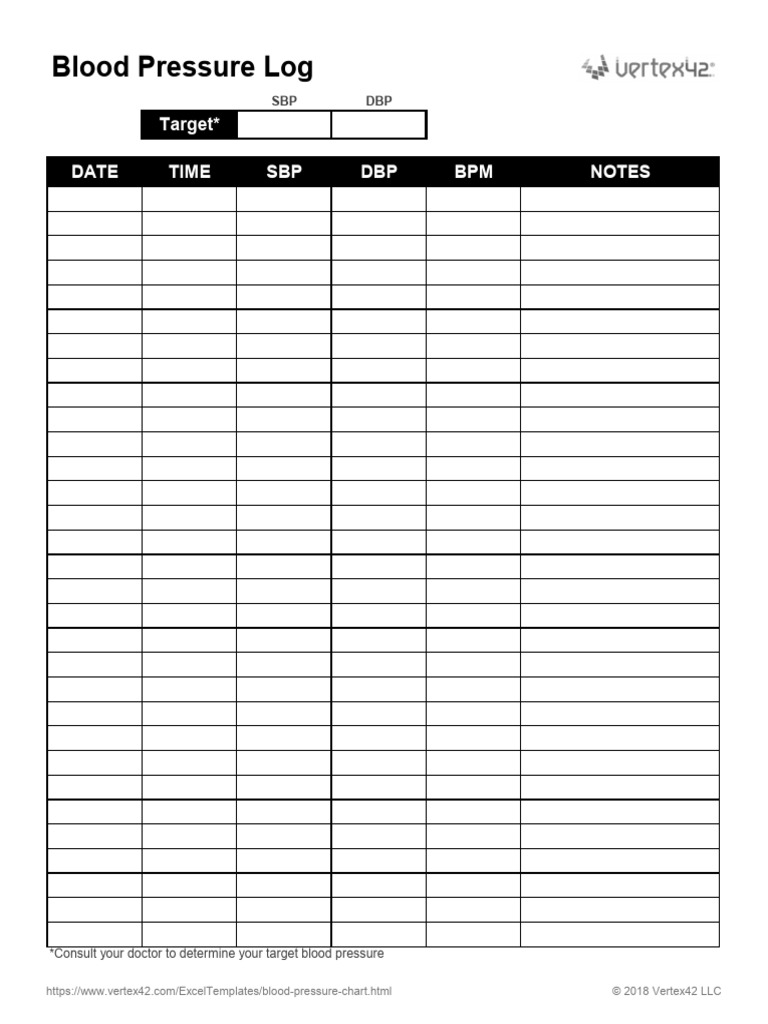 Blood Pressure Log Large | PDF