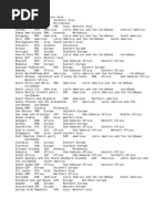 ISO 2-Digit Country Codes List | PDF