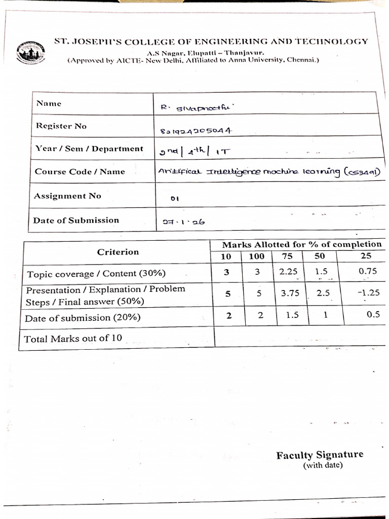 AIML Assignment 01 | PDF