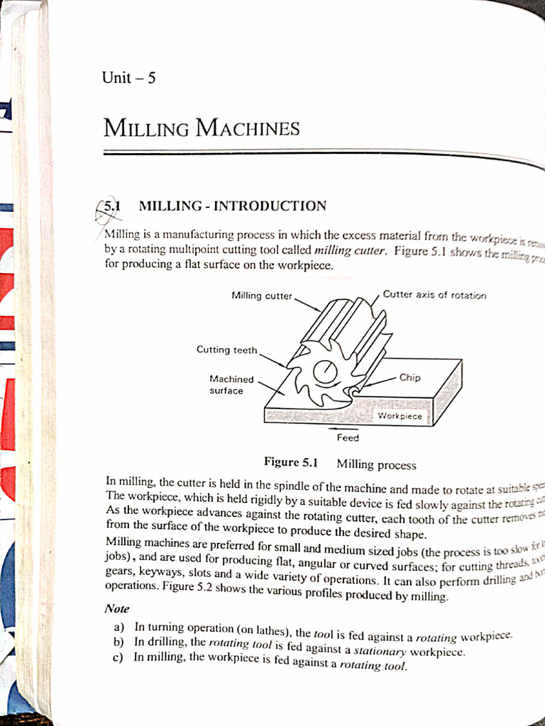 BMP Unit-5 Milling MC | PDF