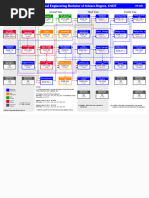 CSUF Mechanical Engineering Flowchart | PDF | Physical Sciences ...